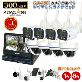 楽天市場】【期間限定!ﾎﾟｲﾝﾄUP】WV-AF21L HDアナログカメラ（屋内 