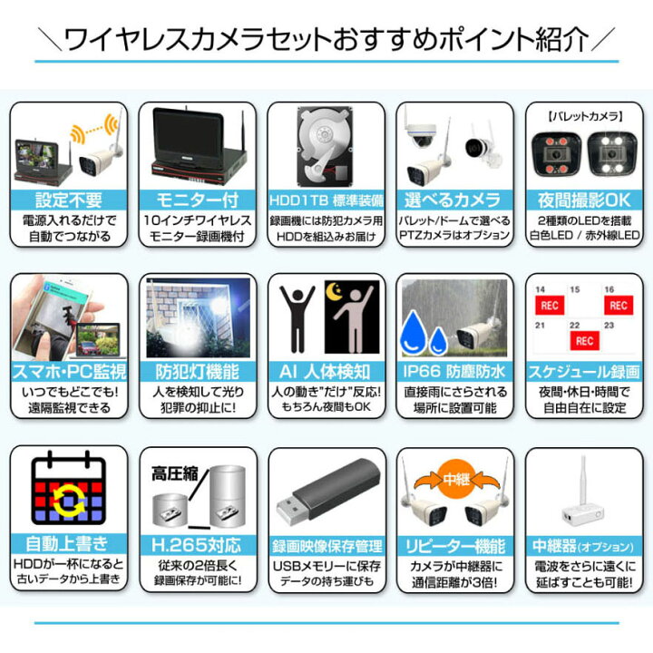 楽天市場】防犯カメラ ワイヤレス 工事不要 500万画素 屋外 監視カメラ 