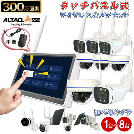 楽天市場】【期間限定!ﾎﾟｲﾝﾄUP】WV-AF21L HDアナログカメラ（屋内 