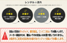 レンタルの流れ・支払方法