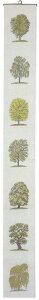 t NXXeb`イLbg A TREES  Haandarbejdets Fremme f}[N k 10B ㋉ 11-6452