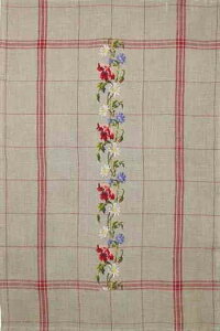 SAJOU TW[ NXXeb` hイ Lbg y g[VEt[V[Y t`u[P z ㋉ A tX KIT_PDC_TOR_LIN_FLE_01 y\z