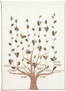 t NXXeb` hJ Lbg y t@~[c[ƌn} z f}[N k ㋉ A  30-5942