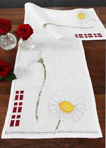  t NXXeb` hイ Lbg y }[Kbg̃e[ui[ z Haandarbejdets Fremme A f}[N k ㋉ 16-7106