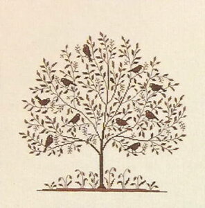 t NXXeb` Lbg hイ y CGXY z Haandarbejdets Fremme f}[Nk A ㋉ 30-5297