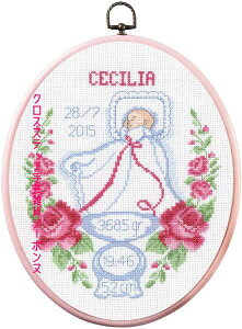 y~ Cecilia NXXeb` hJ Lbg f}[N 92-3706 S ҁyDM֑Ήz