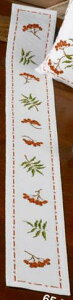 NXXeb`hJLbg A Permin of Copenhagen y~ Rowan berries [/iiJ}h̃e[uNX f}[N k hイ ㋉ 65-7718