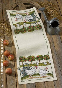 NXXeb`hJLbg y~ Chickens in the garden ̌{e[ui[ Permin of Copenhagen k f}[N  ㋉ 68-1595