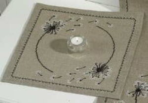 NXXeb`hJLbg y~ Dandelion ۂۂ̃hC[ Permin of Copenhagen k f}[N  ㋉ 10-4753