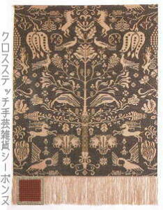 �y���~�� �T���v���[�h�J�L�b�g Both sides Red �f���}�[�N Permin of Copenhagen �㋉�� 90-3030