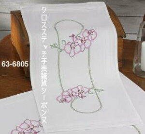 hJALbg y~ Orchid ̃e[ui[ Permin of Copenhagen f}[N khイ ㋉63-6805