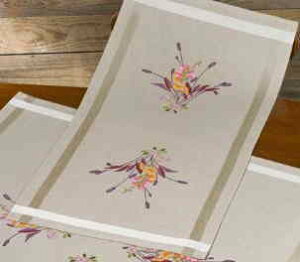 }Ĉς hイLbg y~ yhSt[̃e[ui[z Permin of Copenhagen f}[N k ㋉ A 63-0833