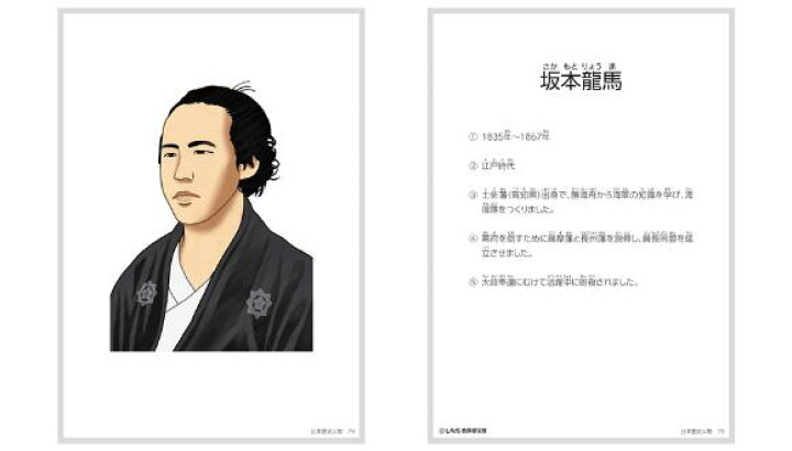 楽天市場】日本歴史人物カード : しちだ・教育研究所