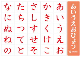 ☆七田式(しちだ)教材☆　赤のあいうえお表　☆ ★