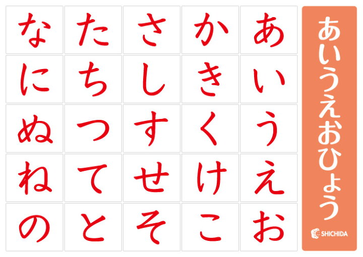 七田式教材 しちだ ひらがなカタカナカード ハルキョウ