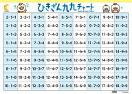 キッズ ベビー 教材 かず すうじ☆七田式(しちだ)教材☆ ひきざん九九チャート ☆お風呂に貼れる（防水紙…