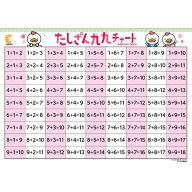 キッズ ベビー 教材 数 かず 数字 すうじ☆七田式(しちだ)教材☆　しちだっく たしざん九九チャート☆お…
