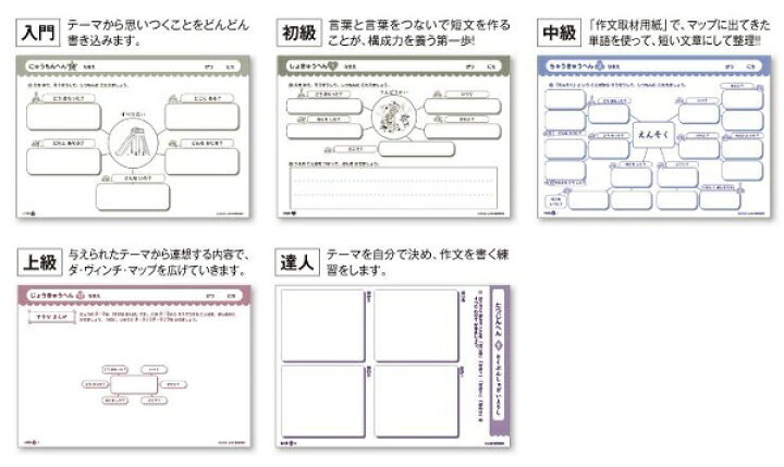 96 以上節約 ダ ヴィンチマップさくぶんプリント 幼児教育 教材