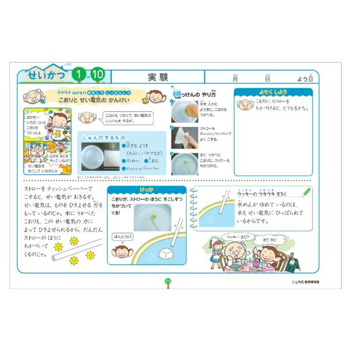 楽天市場】学習参考書 問題集 小学生 プリント 「七田式小学生プリント 