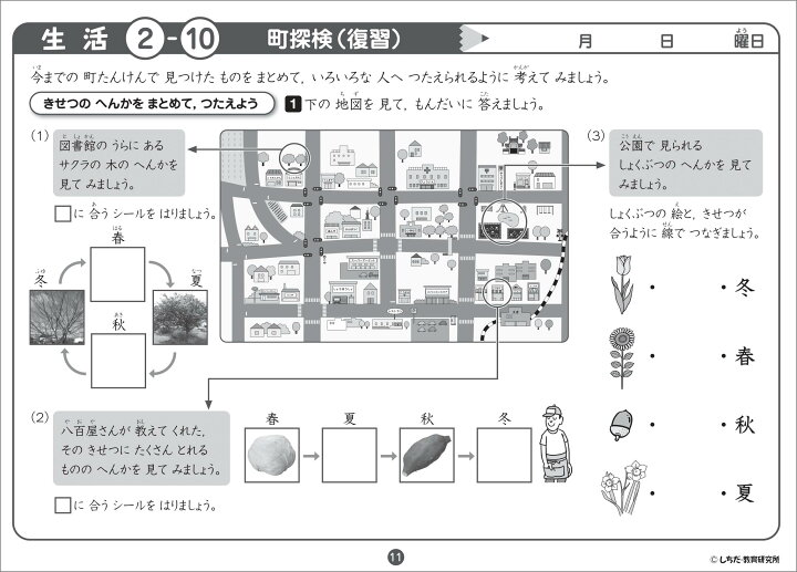 楽天市場】学習参考書 問題集 小学生 プリント 「七田式小学生プリント 