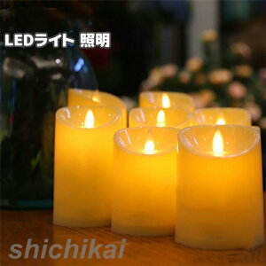 LED tBgCg X`[J[L LEDCg Cg Ɩ ԐڏƖ nEB   CeA AeB[N ^ Lv AEghA 3_Zbg X ledLhCg 