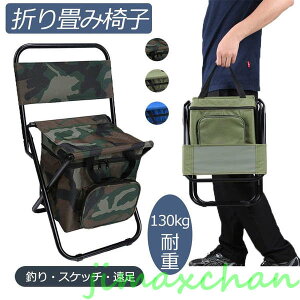 V ܂肽݈֎q AEghA`FA y ^ RpNg ܂肽 ֎q 10L e [obOt ܂肽݃`FA  ނ O tFX