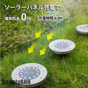 \[[Cg LED\[[Cg O OƖ h    CgAbv \[[[d \[[v AEghA fbLCg tbgCg tFXCg 邢 Ki 