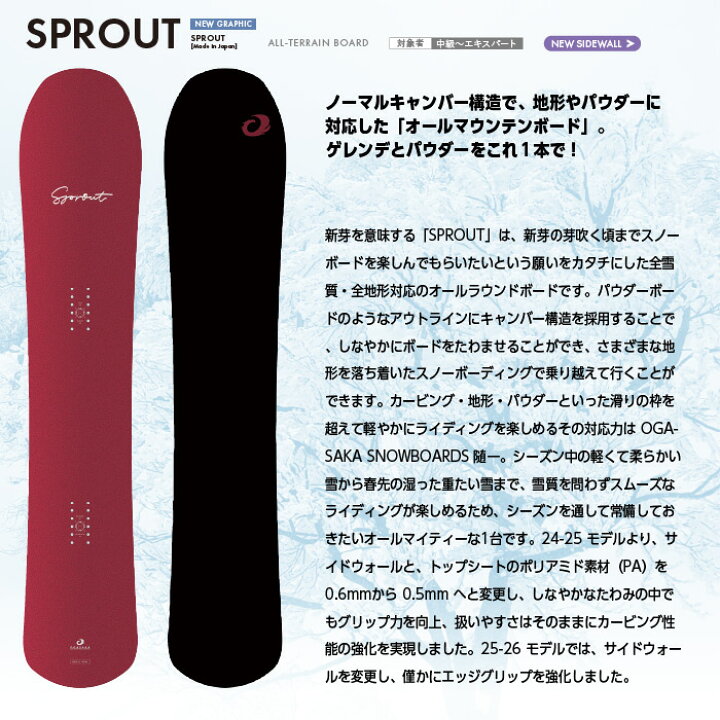 楽天市場】ボード購入特典付☆即納☆店頭受取OK☆[日本正規品] 25-26 
