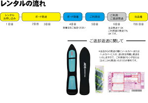 パウダーボードレンタル