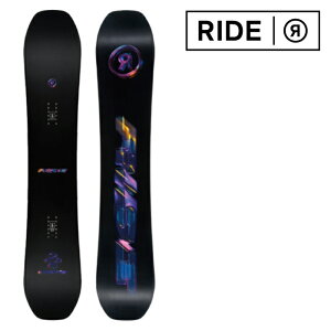 {Ki Xm[{[h  Ch RIDE ALGORYTHM ASY Y 25-26