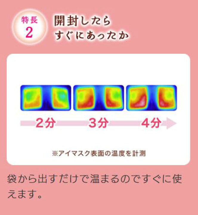 楽天市場】花王 めぐりズム 蒸気でホットアイマスク 12枚 完熟ゆずの香り : SHIGEMASA 楽天市場】花王 めぐりズム 蒸気でホットアイマスク 12枚 完熟ゆずの香り : SHIGEMASA