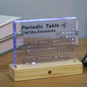 f\83 f AN LEDCgt \fBXvC fW{ p |X^[ wpi p q ȉȊwCeA  LargeTCY