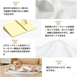 xr[ Ԃp Ζʖ f߂h~xr[܂ qfʋCQ Ƃ@\t NbV QԂh~ ᔽf 15°X VΉ 􂦂  ܂肽ݎ oYj 