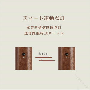 LEDCg lZT[Cg A uPbgCg Ǌ| EH[Cg 2Zbg  ֗p ؐ USB[d A LEDƖ L KiΉ  p ^ R[hX H