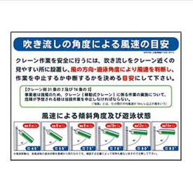 楽天市場 吹流し 風速の通販 楽天市場 吹流し 風速の通販