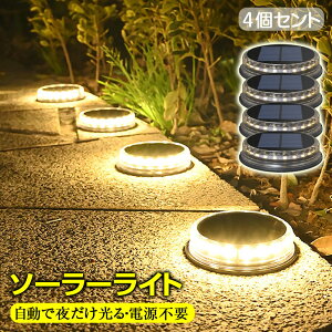 \[[Cg O 邢 LED \[[ Cg dF 4Zbg ߍ \[[ K[fCgK[f\[[Cg ԏ Cg@Ԏ_ LEDK[fCg h C~l