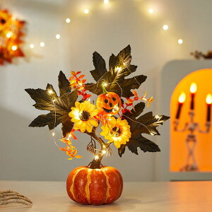 nEB LEDWbNEI[E^ Lh LED 4  J{`c[  S drt nEB J{` ڂ c[ LEDCg ^ nEB pv