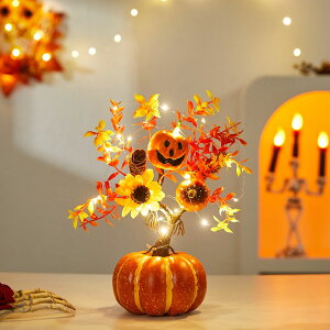 nEB LEDWbNEI[E^ Lh LED 4  J{`c[  S drt nEB J{` ڂ c[ LEDCg ^ nEB pv