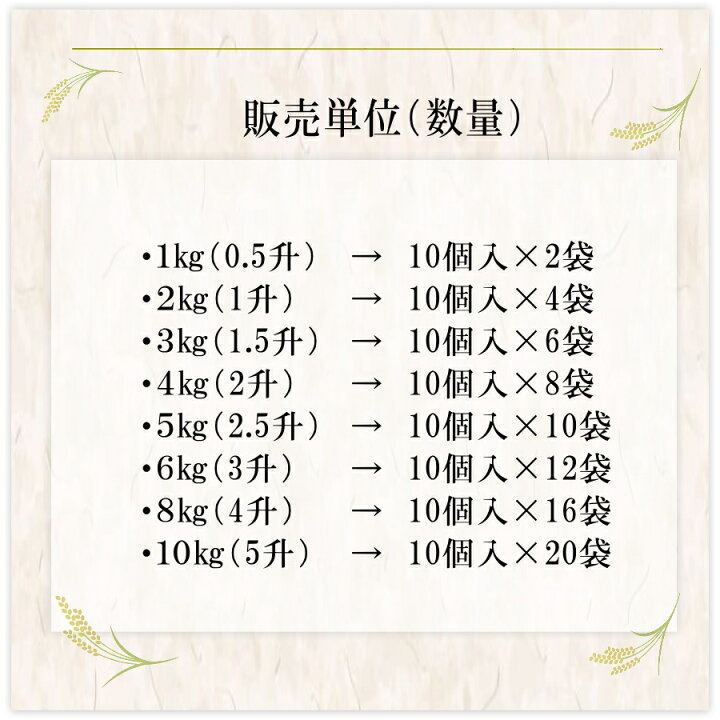 楽天市場】滋賀羽二重餅・小餅（丸餅）1kg～10kg☆送料無料（北海道 