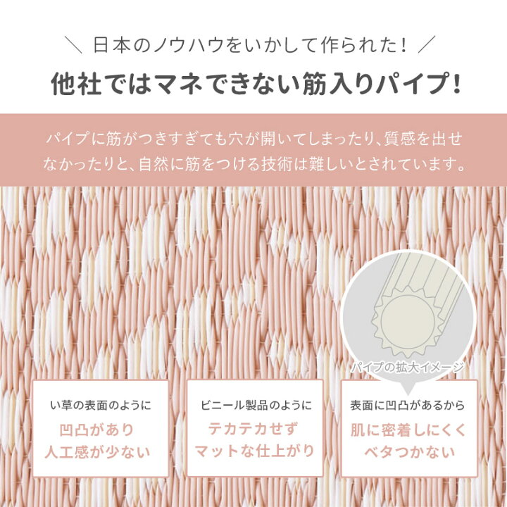 楽天市場】【ブラックFRY☆300円クーポン配布中】ラグ ビニール風 