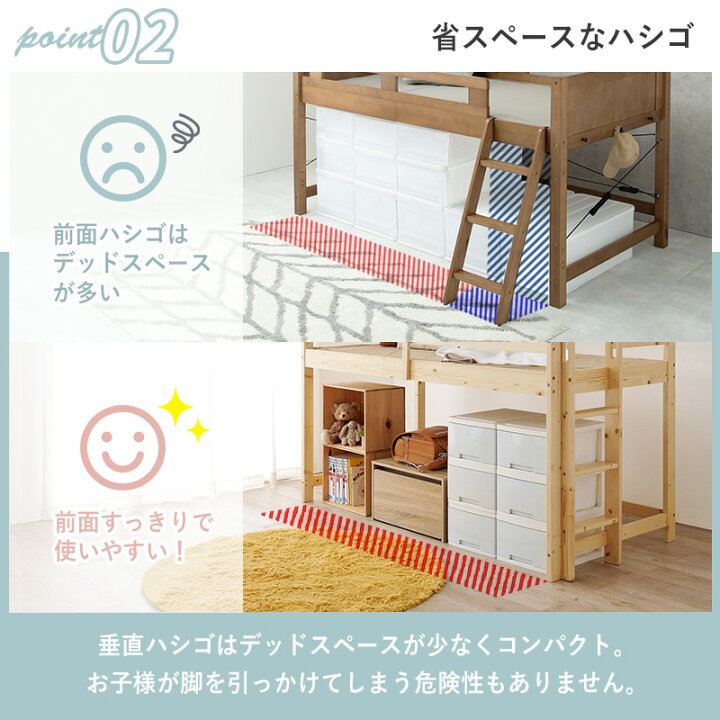 楽天市場】ロフトベッド ロータイプ 垂直はしご 耐荷重250kg（ロフト 