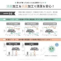 木目調撥水拭けるダイニングラグ約180×180cm【約2畳】消臭加工付き木目柄フローリングカーペット床子供離乳食