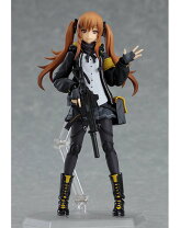 楽天市場】[figma] ドールズフロントライン ump45の通販