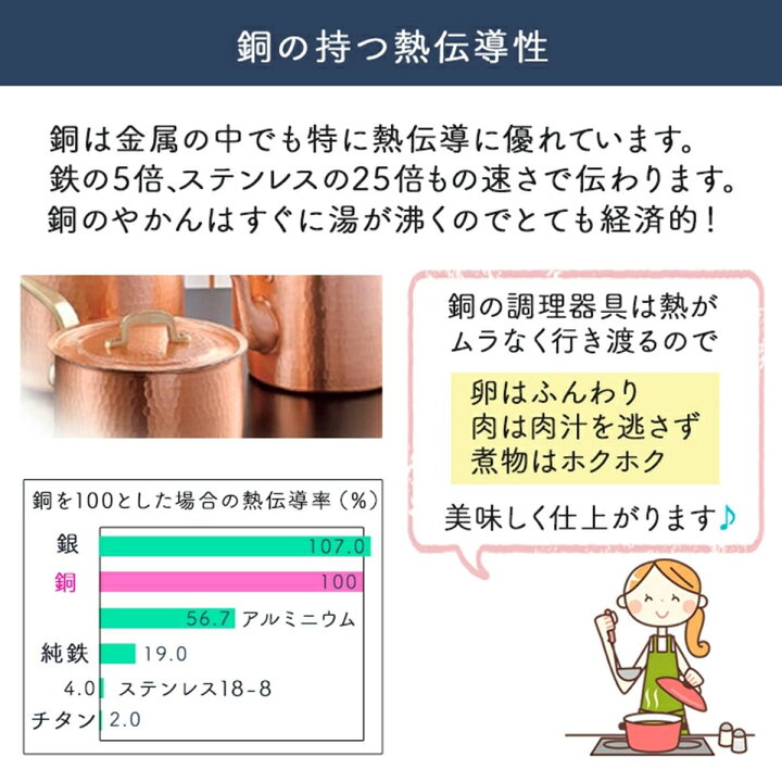 楽天市場】新光金属 新光堂作 鎚起銅器 アンティック IH対応 鎚目両手 