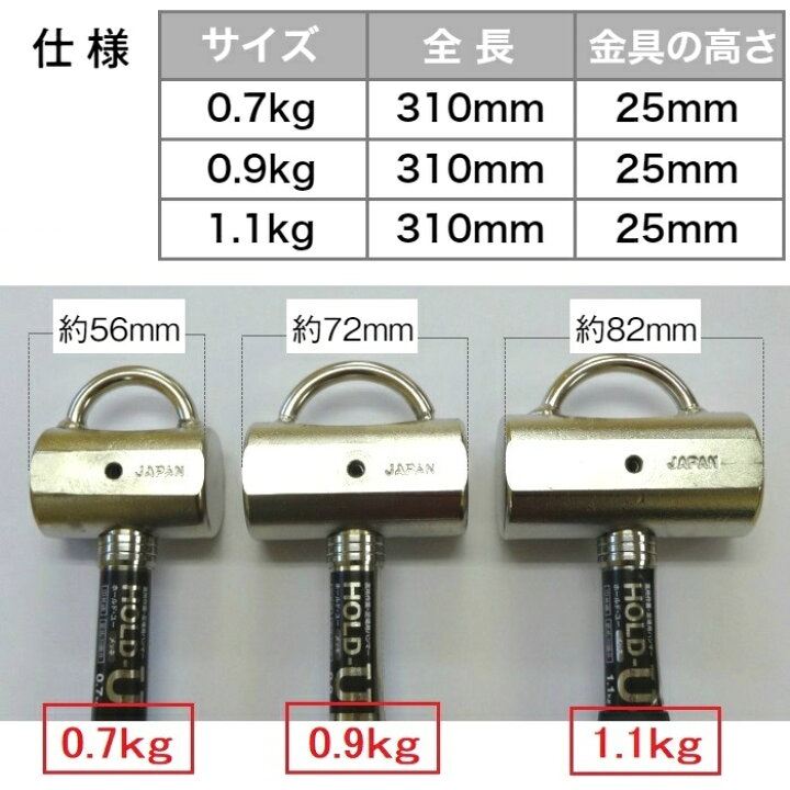 楽天市場】【送料無料】HOLD-U ホールド・ユー 1．1kg高所作業 
