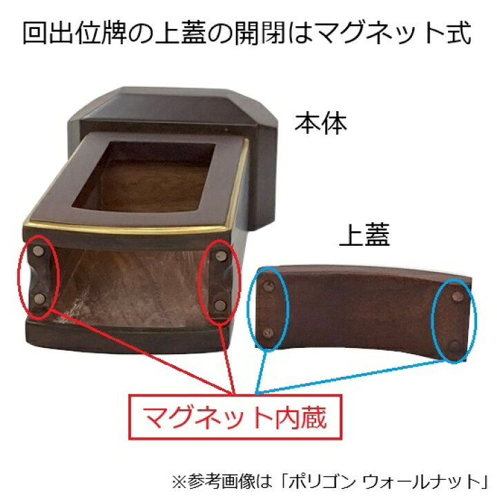 楽天市場】ポリゴン 4.0寸回出位牌：紫檀 : おぶつだんの志喜屋 楽天市場店