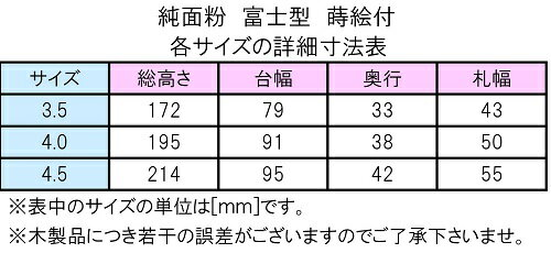 楽天市場 塗り位牌 純面粉 富士型 蒔絵付 3 5寸 仏壇 仏具 位牌 お位牌 いはい 戒名 先祖代々 おぶつだんの志喜屋 楽天市場店