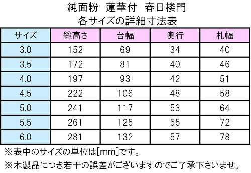楽天市場 塗り位牌 純面粉 蓮華付 春日楼門 6 0寸 Z K おぶつだんの志喜屋 楽天市場店