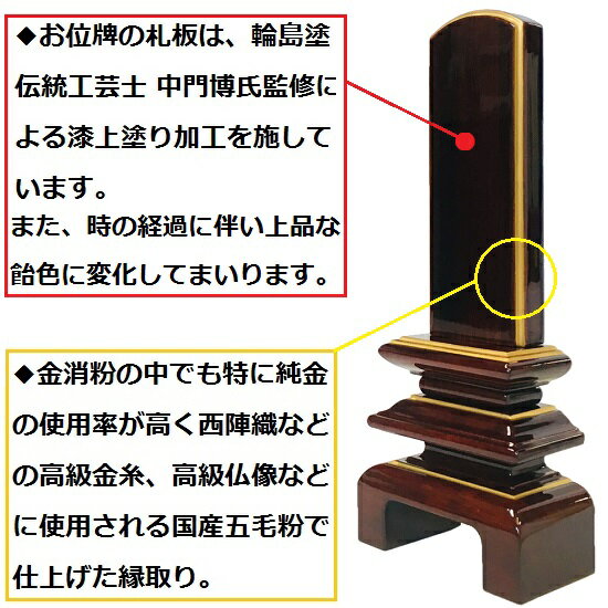 楽天市場 輪島塗位牌 天寿楼門 陽炎 紫檀 3 5寸 仏壇 仏具 位牌 お位牌 いはい 戒名 先祖代々 おぶつだんの志喜屋 楽天市場店