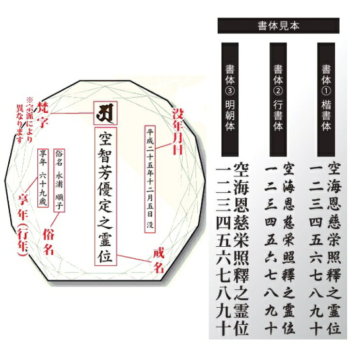 一部予約販売中 クリスタル位牌uvカラー印刷バージョン Www Monkstk Ba